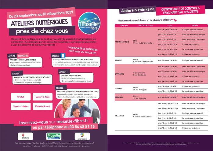 Ateliers numeriques