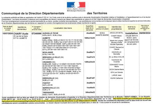 Communique de la direction departementale web